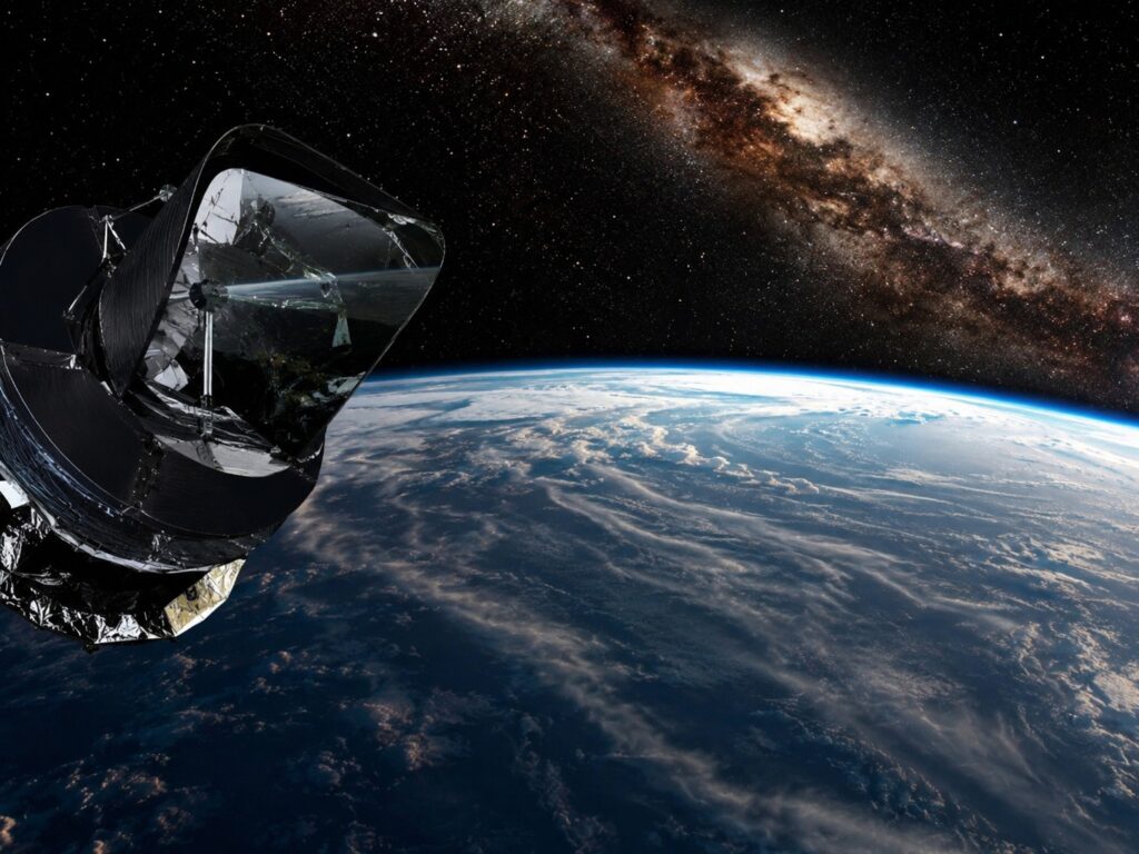 From Big Bang to Eternal Inflation