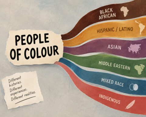 The article examines racial inequality, systemic discrimination, and the limitations of broad labels used to describe diverse ethnic communities.